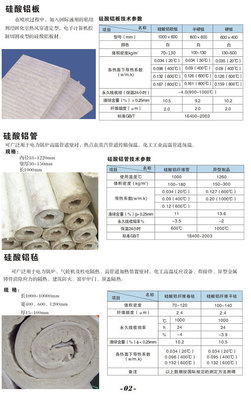 河北硅酸铝毡 河间市正亚保温材料的高性价比之选